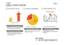 TNGTW의 2030여성을 위한 커뮤니케이션 전략-4