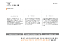 TNGTW의 2030여성을 위한 커뮤니케이션 전략-8