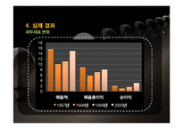 Xuji 기업 ERP 도입 사례 연구-17