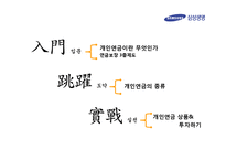 개인연금의 종류와 상품 조사 및 투자-2