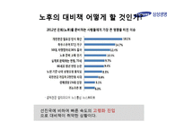 개인연금의 종류와 상품 조사 및 투자-4