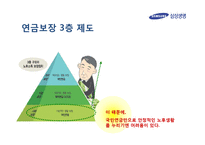 개인연금의 종류와 상품 조사 및 투자-7