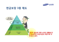개인연금의 종류와 상품 조사 및 투자-9