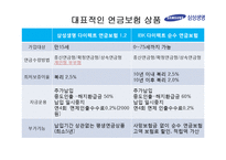 개인연금의 종류와 상품 조사 및 투자-18