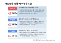 개인연금의 종류와 상품 조사 및 투자-20
