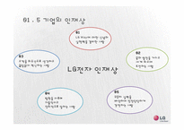 LG전자 인적자원관리-7