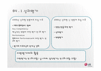 LG전자 인적자원관리-12