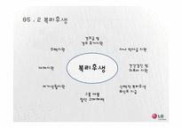 LG전자 인적자원관리-14