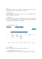 국민건강보험 관련 기관-2