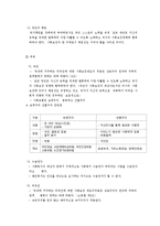 사회보장기본법의 이해-4