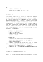 사회복지사의 법적지위와 권한-3
