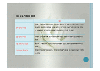 가정폭력방지 및 피해자보호 등에 관한 법률(사회서비스법, 가정폭력방지법, 가정폭력관련시설, 사회복지법제론, 남기민저) PPT, 파워포인트-10