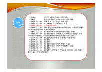 노인복지법(사회서비스법, 노인복지법의의, 노인복지의책임, 노인복지법급여, 노인복지법전달체계, 사회복지법제론, 남기민저) PPT, 파워포인트-6