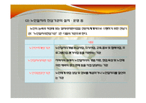 노인복지법(사회서비스법, 노인복지법의의, 노인복지의책임, 노인복지법급여, 노인복지법전달체계, 사회복지법제론, 남기민저) PPT, 파워포인트-10