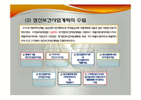 정신보건법(사회서비스법, 정신보건법입법배경, 정신보건실태조사, 정신보건계획, 정신보건법급여, 사회복지법제론, 남기민저) PPT, 파워포인트-8