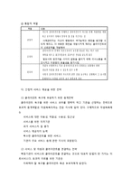 사례관리의 실천과정과 사회복지사의 역할-7