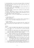 사회복지정책의 목표와 형성과정-5