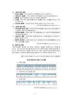 지역복지의 영역과 영향 조사-7