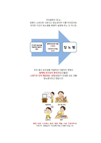 당뇨병에 대한 의료사회복지실천-3