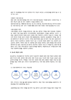 당뇨병에 대한 의료사회복지실천-9
