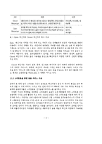 스마트폰이 미치는 영향과 전망-7