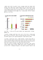 스마트폰이 미치는 영향과 전망-11