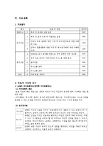 원가족 문화 차이로 인한 이혼위기 부부 상담 사례-9