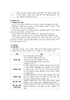 원가족 문화 차이로 인한 이혼위기 부부 상담 사례-10