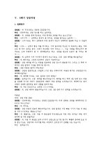원가족 문화 차이로 인한 이혼위기 부부 상담 사례-12