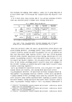 기초노령연금에 대하여-6