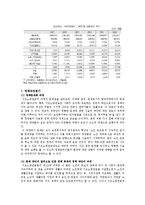 기초노령연금에 대하여-14