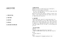 Keller의 ARCS동기이론-1