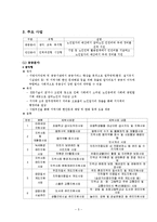 노인 일자리 사업-5