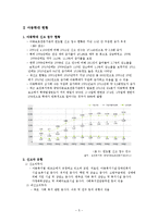아동학개현황과 아동보호 사업 개선방안-5