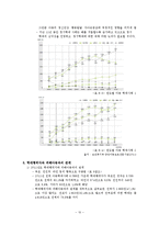 아동학개현황과 아동보호 사업 개선방안-10