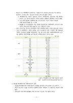 아동학개현황과 아동보호 사업 개선방안-11