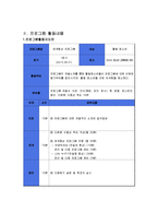 다문화 가정 청소년의 관계형성 프로그램 기획-8