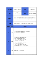 다문화 가정 청소년의 관계형성 프로그램 기획-10