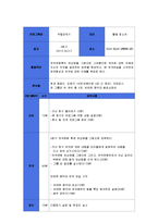 다문화 가정 청소년의 관계형성 프로그램 기획-14