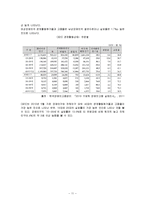 장애인 고용의 실태-11