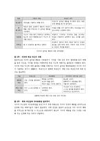 부모교육-체계적 부모효율성훈련 프로그램-3
