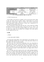 사회간접자본의 민간투자 문제점과 해결방안-인천국제공항고속도로 사례-8