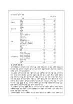 여성폭력-성폭력, 아내폭력의 실태와 사회복지-8