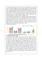 여성폭력-성폭력, 아내폭력의 실태와 사회복지-14