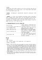 중동지역 정책결정과정에서의 이슬람의 영향-4
