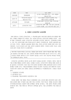 신자유주의 교육개혁-5