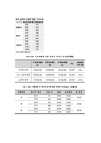 신자유주의 교육개혁-15