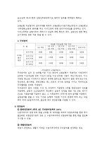 고용보험 제도 분석-8
