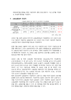 고용보험 제도 분석-15