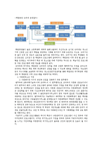 위기청소년의 현황 및 제도-9